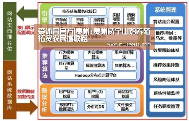 爱体育官网